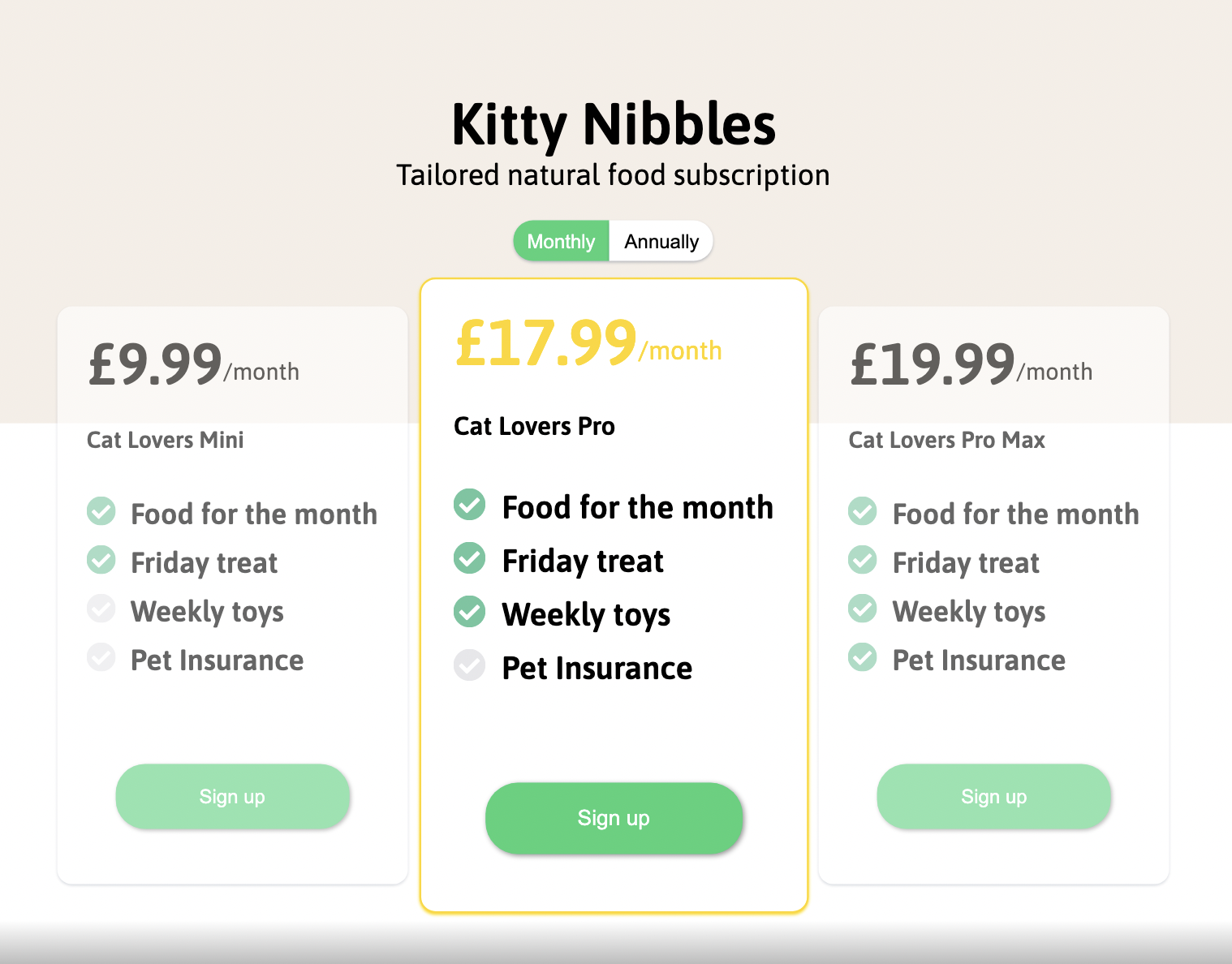 submission screenshot