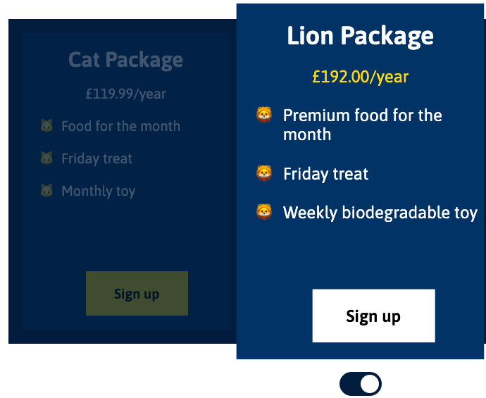 submission screenshot