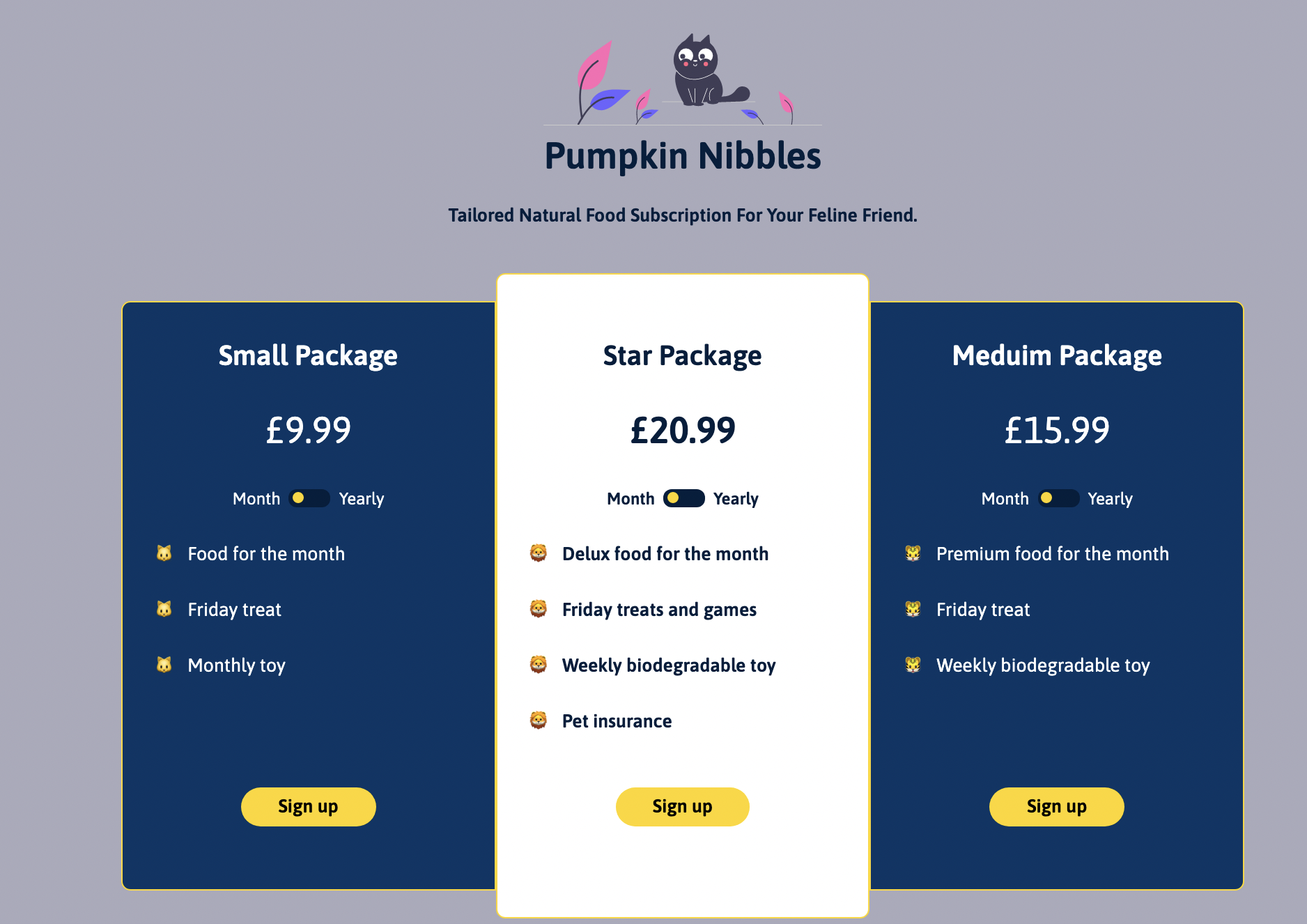 submission screenshot