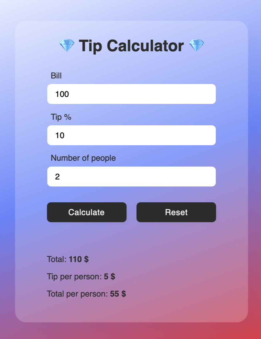 submission screenshot